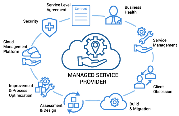 Enterprise Technology International, LLC