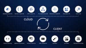 Enterprise Technology International, LLC