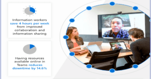Enterprise Technology International, LLC