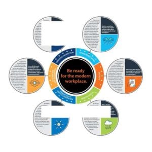 Enterprise Technology International, LLC