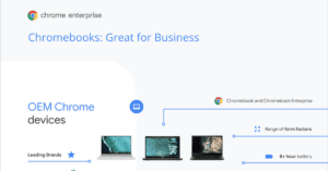 Enterprise Technology International, LLC