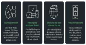 Enterprise Technology International, LLC