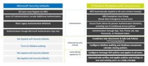 Enterprise Technology International, LLC