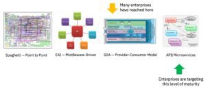 Enterprise Technology International, LLC